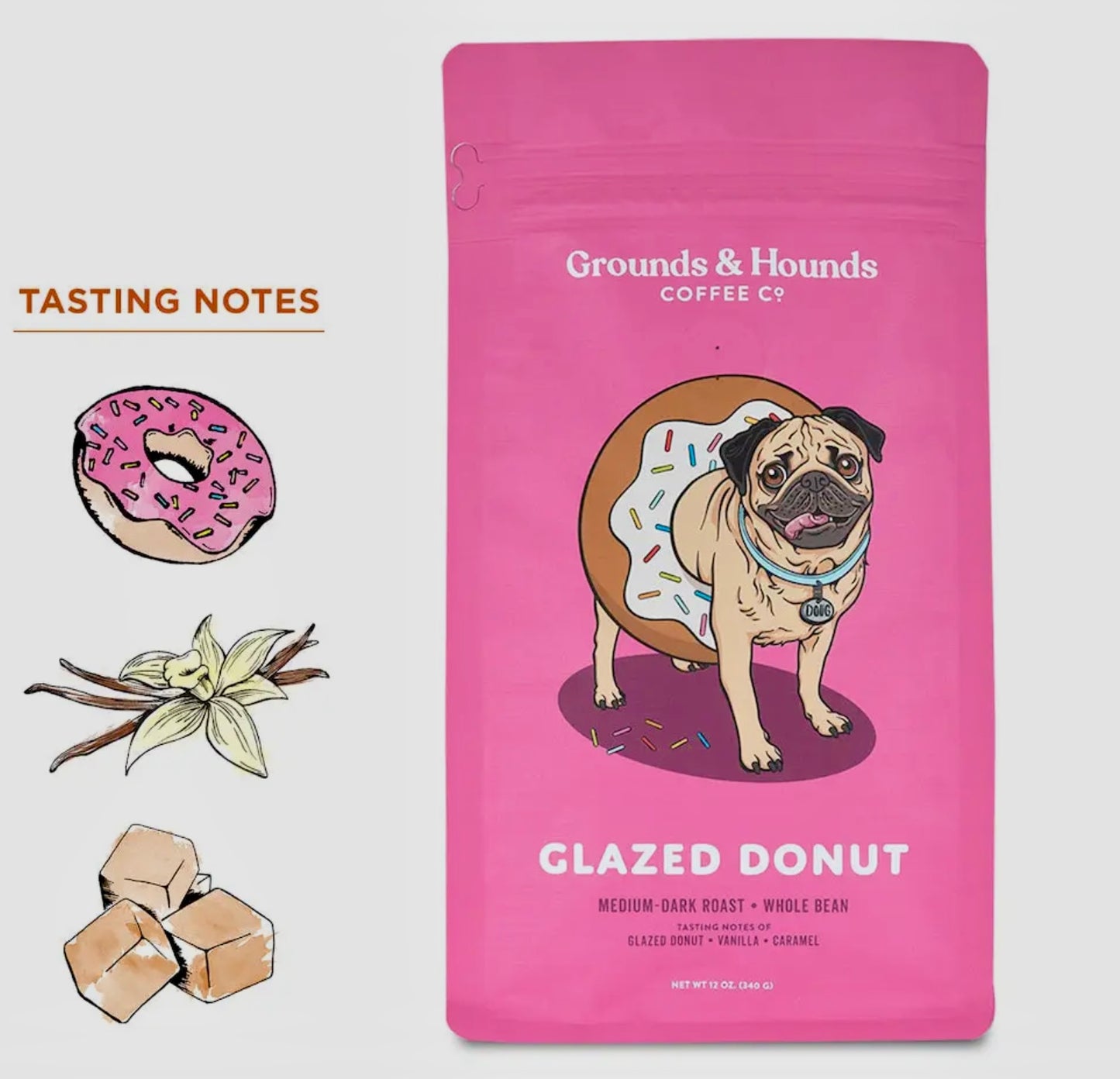 Ground Coffee - Glazed Donut Blend
