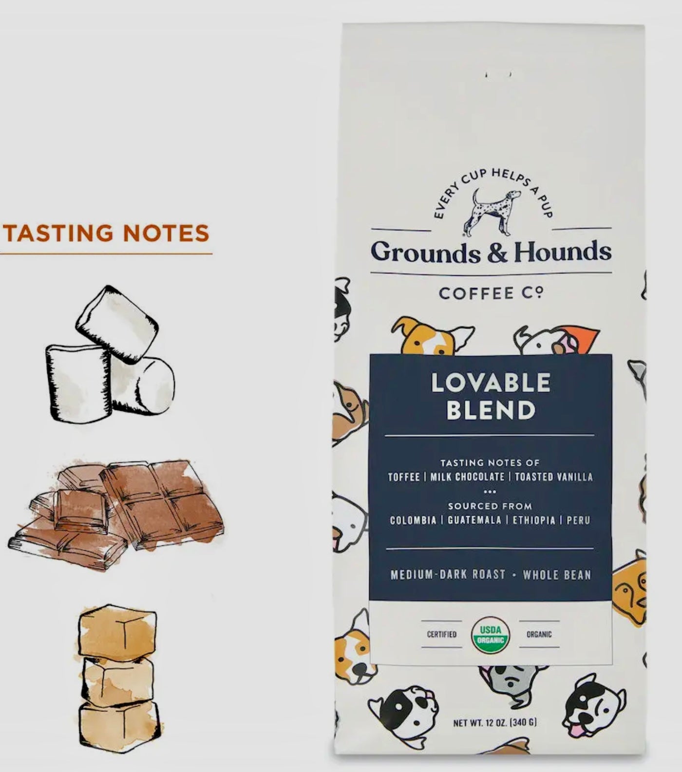 Ground Coffee - Lovable Blend