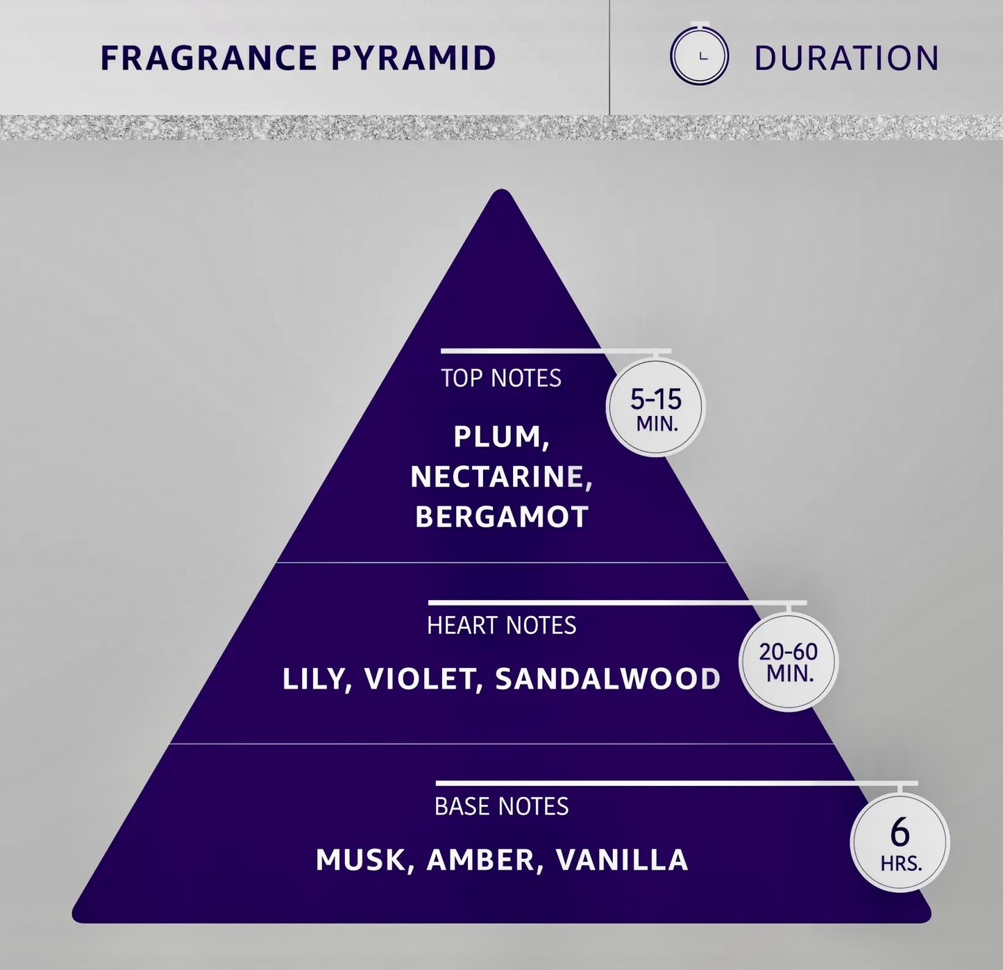 Hydra Professional Forever VIP Cologne